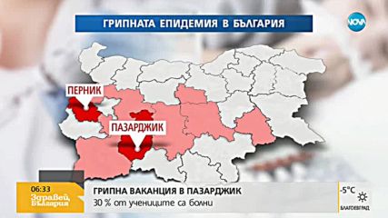 Грипна ваканция в Пазарджик