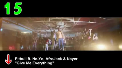 Н О В О! Класацията Billboard Hot 100 ! Top 50 Singles (15.10.2011) H D