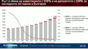 Финансист: Българинът отделя все повече средства за инвестиции, отколкото за депозити