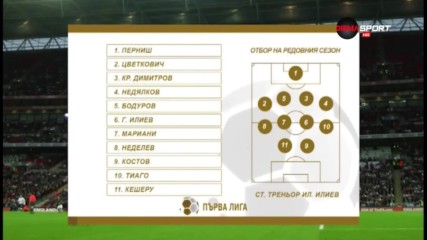 Идеалната единадесеторка от редовния сезон в Първа лига