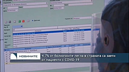 4,7% от болничните легла в страната са заети от пациенти с COVID-19