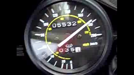 Aprilia 0 - 190 Km/h