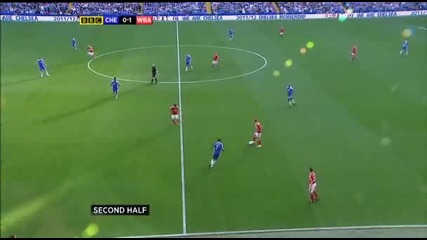 20.08 Челси – Уест Бромич 2:0