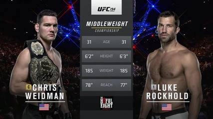 Chris Weidman(c) vs Luke Rockhold (ufc 194, 12.12.2015)