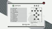 Добруджа - Янтра /състави/