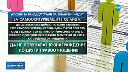 ББР обяви изискванията по програмата за безлихвени кредити за физически лица