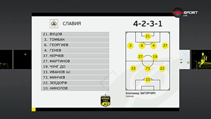 Славия - Хебър /състави/