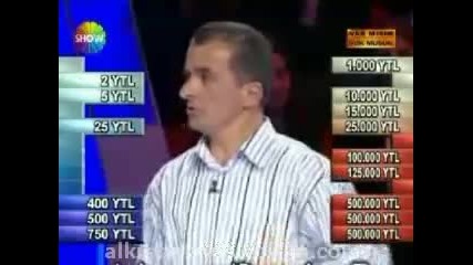 { Emin } zdelka ili ne