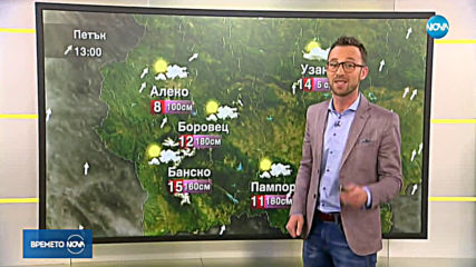 Прогноза за времето (08.03.2019 - сутрешна)