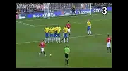 Cristiano Ronaldo 2009 - Top 10 Goals