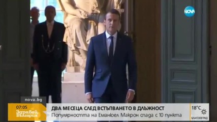 Популярността на Еманюел Макрон рязко спада