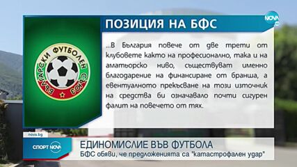 БФС с позиция срещу промяна в закона за реклама на хазартните компании в България