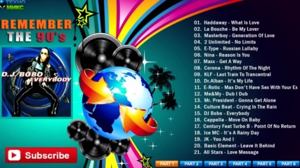 Remember The 90s - Dance Hits Collection 1