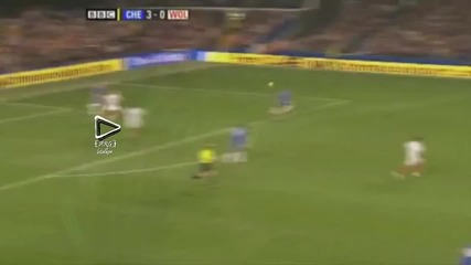 Petr Cech Amazing Save Compilations 2008 - 2010