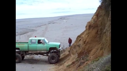 Display of Traction on Beach
