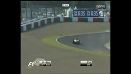 Formula 1 Crashes 2009 