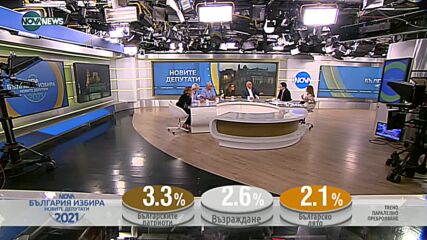 Политолози и социолози коментират резултата от изборите