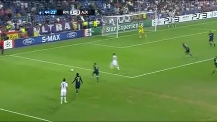 Crisitano Ronaldo 2011