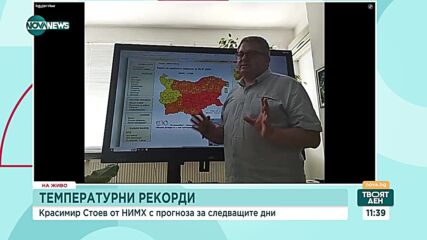 Какво ще бъде времето следващите дни