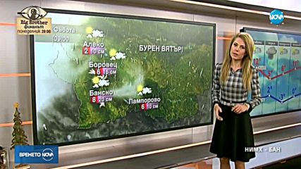 Прогноза за времето (09.12.2017 - сутрешна)