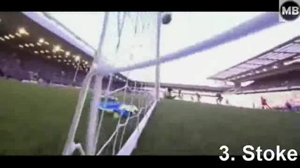 Luis Suarez - Top 10 Goals - 2011_12 - Hd