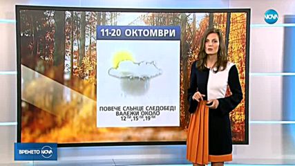 Прогноза за времето (01.10.2018 - централна)