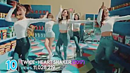Most Viewed Kpop random Groups Music Videos In The First 24 Hours