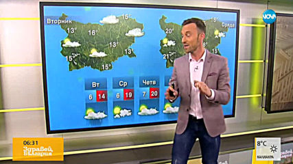 Прогноза за времето (22.04.2019 - сутрешна)
