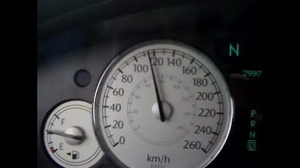 Chrysler 300c 5.7 0 - 100 