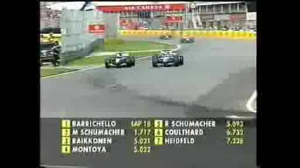Montoya Passes Ralf And Kimi F1 Canada 2002