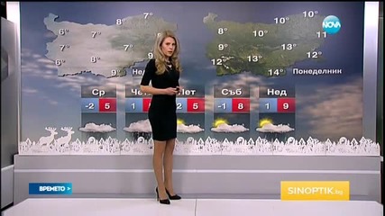 Прогноза за времето (05.01.2016 - централна)