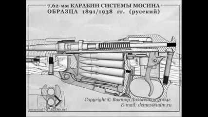 Mosin - 7.62 Mm