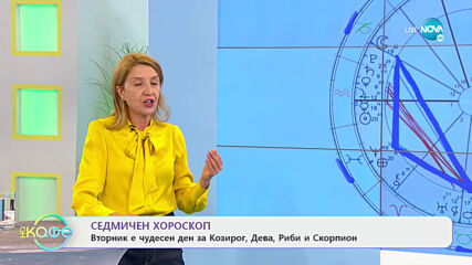 Седмичен хороскоп - На кафе (08.02.2021)