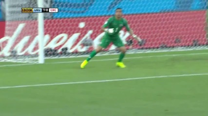 Уругвай - Коста Рика 1:3