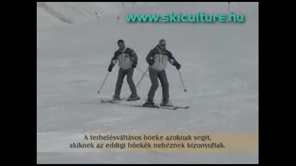 Learn to Ski - 4. Wedge Turn