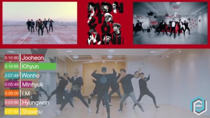 Monsta X - Hero Line Distribution Color Coded