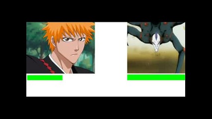 Bleach Ultimate Shinigami™ - Ep.1