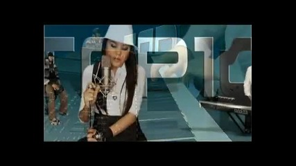 shanel Erkin - Unfaithful