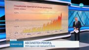 Официално: 2024 година е най-топлата в историята на метеорологичните измервания