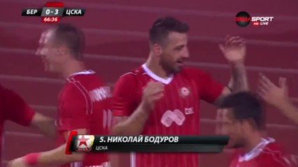 Попадение на Николай Бодуров във вратата на Берое