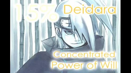 Remember the name - Akatsuki 