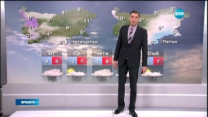 Прогноза за времето (10.03.2015 - обедна)