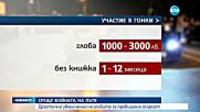 СРЕЩУ ВОЙНАТА НА КОЛЕЛА: Глобите за превишена скорост скачат двойно
