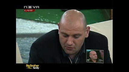 Биг Брадър = Nova Tv 05.04.10 ( Big Brother Family ) Част 2 