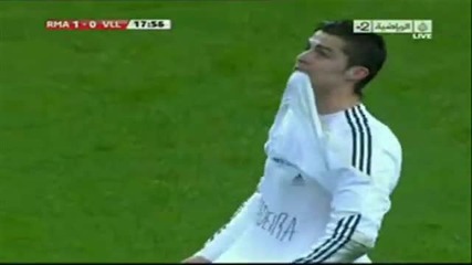 tiano Ronaldo 2 best free kicks with Real madrid in Hd