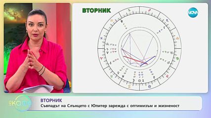 Астрологична прогноза за седмицата с Вихра Петрова - „На кафе“ (23.06.2025)