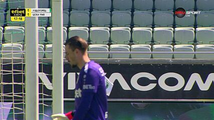 Goal by Ludogorets Razgrad PFK