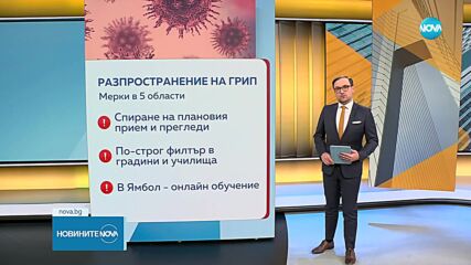 Кои области въведоха противоепидемични мерки