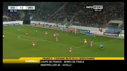 Switzerland - Uruguay Friendly Football Video Highlights 