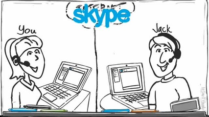 Skype Explained Visually 